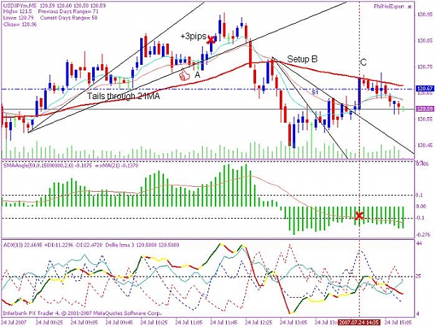 Click to Enlarge

Name: 20070724 $y 5min trade 1.jpg
Size: 87 KB