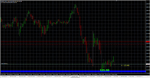 Click to Enlarge

Name: EURJPY 26_1_10 15min.png
Size: 55 KB