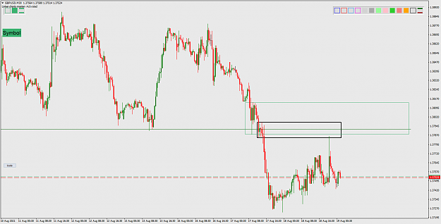 Click to Enlarge

Name: GBPUSDM30.png
Size: 49 KB