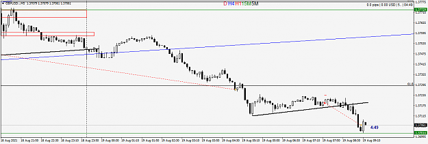 Click to Enlarge

Name: GBPUSD..M5.png
Size: 24 KB