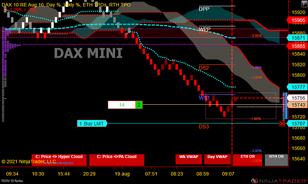 Click to Enlarge

Name: DAX Mini.png
Size: 69 KB