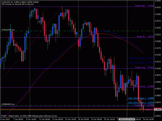 Click to Enlarge

Name: forex audusd.gif
Size: 25 KB
