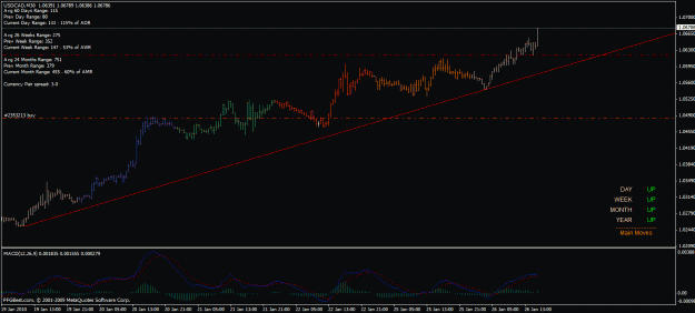 Click to Enlarge

Name: usdcad 18_3b.gif
Size: 24 KB