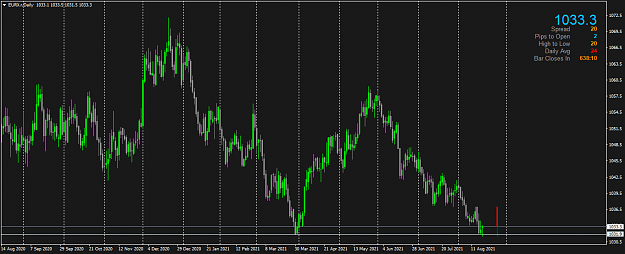 Click to Enlarge

Name: EURX.rDaily.png
Size: 51 KB