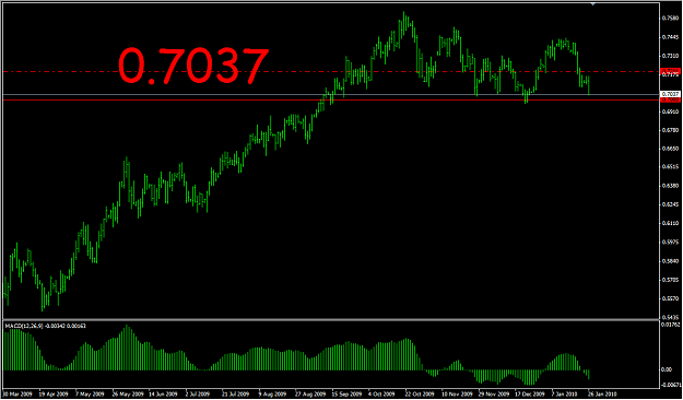 Click to Enlarge

Name: nzd.png
Size: 39 KB