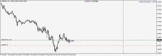 Click to Enlarge

Name: GBPUSD..M5.png
Size: 22 KB