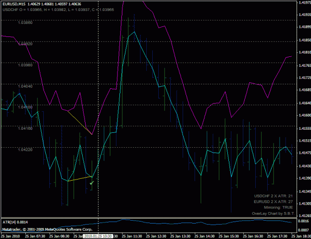 Click to Enlarge

Name: eurusd_buy_201001251030.gif
Size: 26 KB