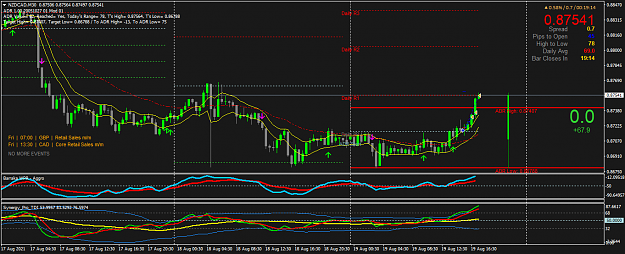 Click to Enlarge

Name: NZDCADM30.png
Size: 55 KB