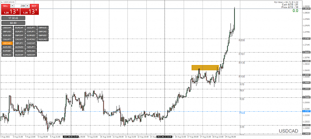 Click to Enlarge

Name: USDCADH1.png
Size: 64 KB
