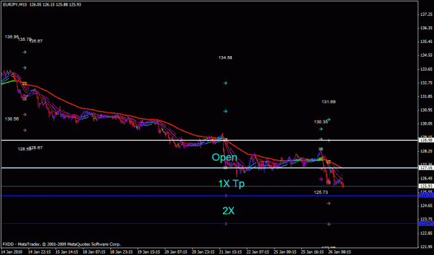 Click to Enlarge

Name: eurjpym1swing.gif
Size: 18 KB
