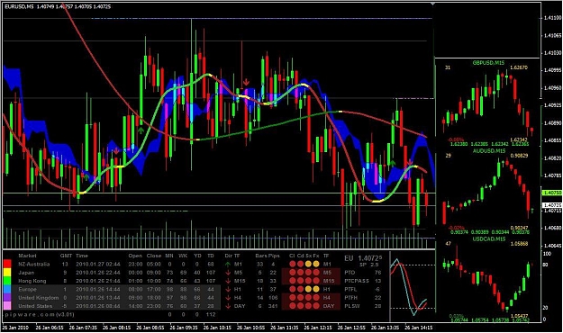 Click to Enlarge

Name: Ideal trading tamplate.jpg
Size: 132 KB