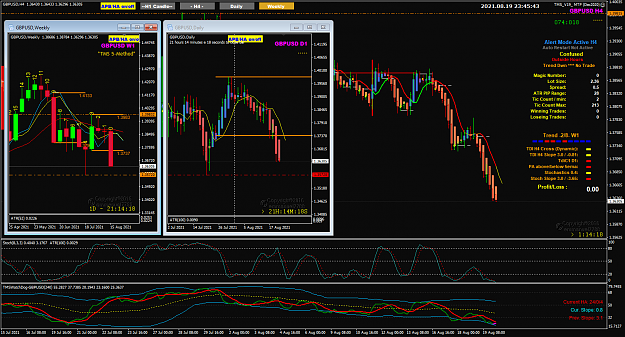 Click to Enlarge

Name: GBPUSD Aug20 H4 V19 SYD 0946am 20-8-2021 7-45-44 am.png
Size: 98 KB