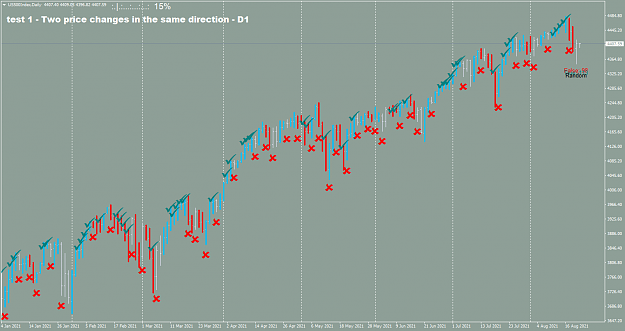 Click to Enlarge

Name: US500IndexDaily.png
Size: 59 KB