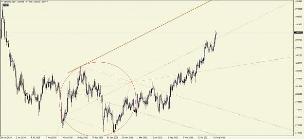 Click to Enlarge

Name: gbpaud.jpg
Size: 191 KB