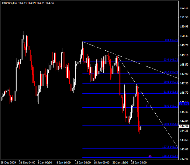 Click to Enlarge

Name: chart.png
Size: 14 KB