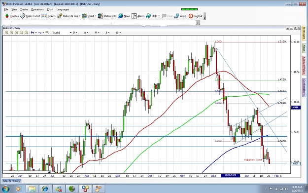 Click to Enlarge

Name: eurusd.jpg
Size: 328 KB