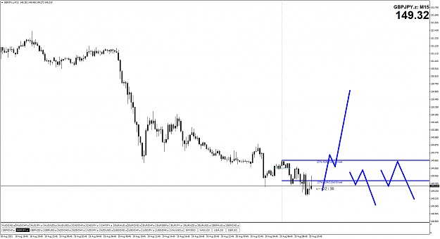 Click to Enlarge

Name: GBPJPY.zM15 2.png
Size: 56 KB