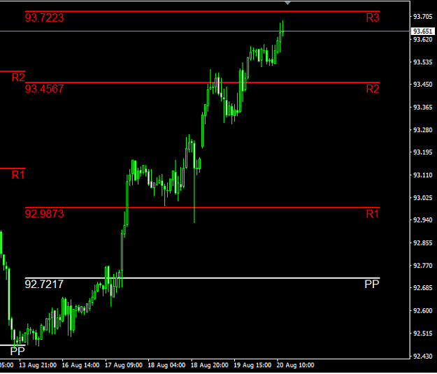 Click to Enlarge

Name: 3133d8444b3171b4b365a79ded7a2abf.png
Size: 29 KB