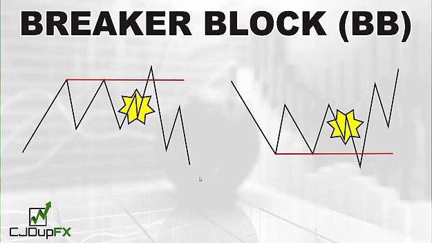 Click to Enlarge

Name: breaker block.jpg
Size: 94 KB