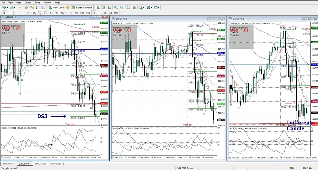 Click to Enlarge

Name: EURUSD, H1; EURJPY, H1; GBPJPY, H1.jpg
Size: 228 KB