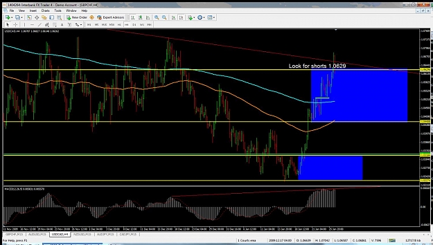 Click to Enlarge

Name: usdcad.jpg
Size: 151 KB