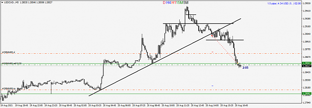 Click to Enlarge

Name: USDCAD..M5.png
Size: 29 KB