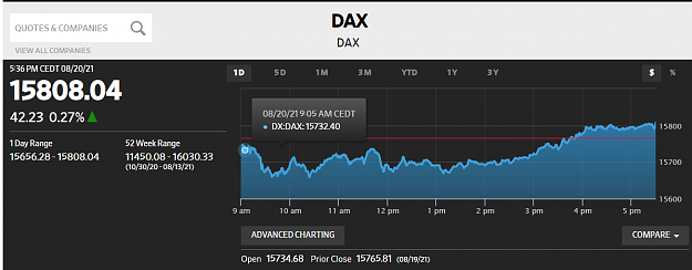 Click to Enlarge

Name: DAX200821.PNG
Size: 56 KB