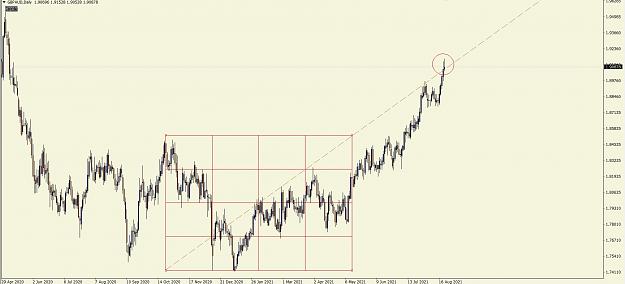 Click to Enlarge

Name: GBPAUD DAILY.jpg
Size: 165 KB