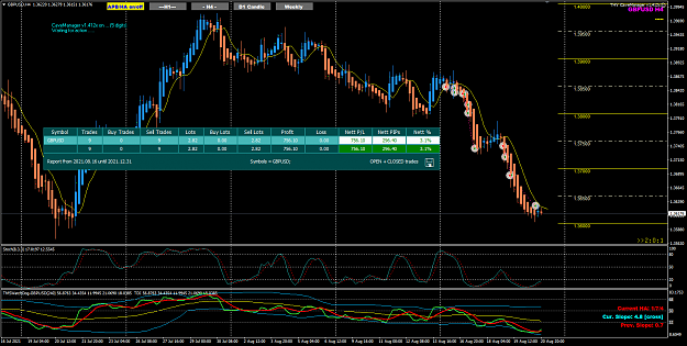 Click to Enlarge

Name: GU Trade Report Aug20 NYClosed 21-8-2021 9-10-41 am.png
Size: 64 KB
