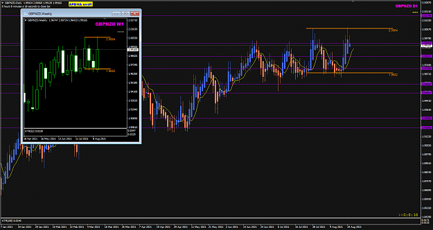 Click to Enlarge

Name: GBPNZD AUg20 NYClosed D1 with W1 21-8-2021 8-45-03 pm.png
Size: 48 KB