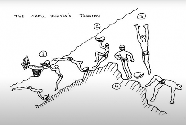 Click to Enlarge

Name: Shell Divers Tragedy.png
Size: 259 KB