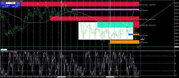 Click to Enlarge

Name: nzdusd-h4-fx-glory-group-b.png
Size: 114 KB