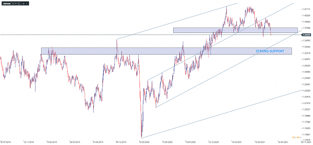 Click to Enlarge

Name: chart.png
Size: 130 KB