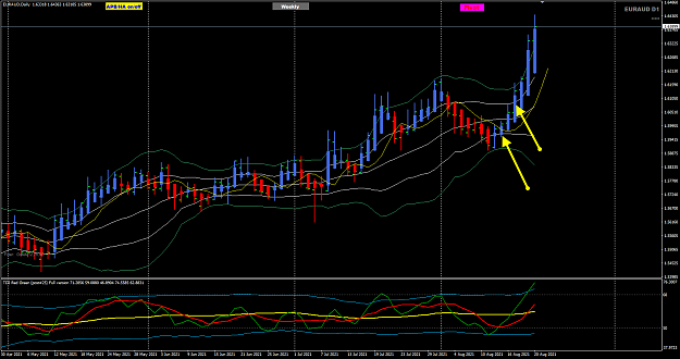 Click to Enlarge

Name: EA Daily TMS 5Method with DBB.png
Size: 50 KB