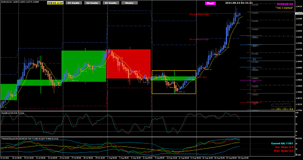 Click to Enlarge

Name: EA AUg16-20 volatile breakout of previous week 22-8-2021 9-31-23 am.png
Size: 62 KB