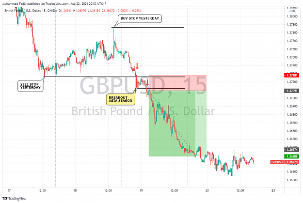 Click to Enlarge

Name: GBPUSD_2021-08-22_20-03-59.png
Size: 111 KB