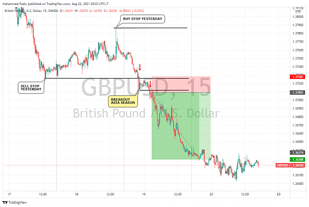 Click to Enlarge

Name: GBPUSD_2021-08-22_20-03-59.png
Size: 111 KB