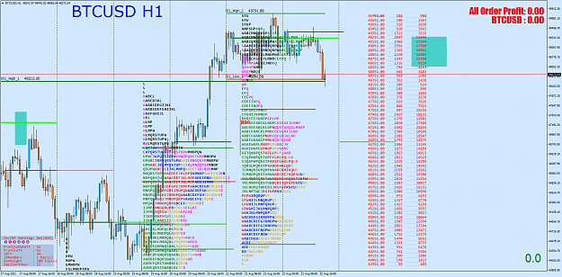 Click to Enlarge

Name: BTCUSDH1.png
Size: 184 KB