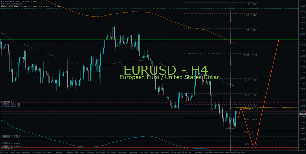 Click to Enlarge

Name: EURUSDH4.png
Size: 82 KB