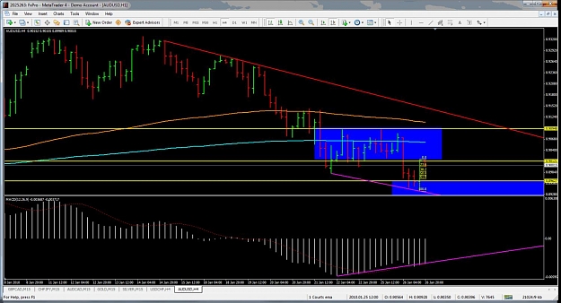 Click to Enlarge

Name: audusd2.jpg
Size: 137 KB