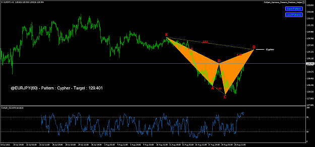 Click to Enlarge

Name: eurjpy-h1-fx-choice-limited.png
Size: 56 KB