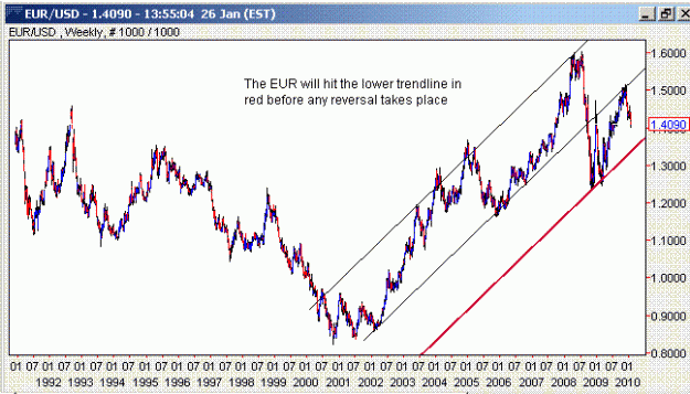 Click to Enlarge

Name: EURUSD.GIF
Size: 18 KB