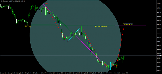 Click to Enlarge

Name: GBPUSD.ecnH1.png
Size: 72 KB