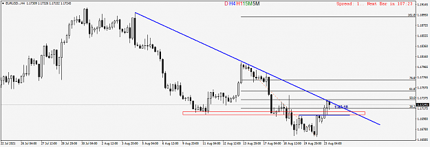 Click to Enlarge

Name: EURUSD..H4.png
Size: 31 KB