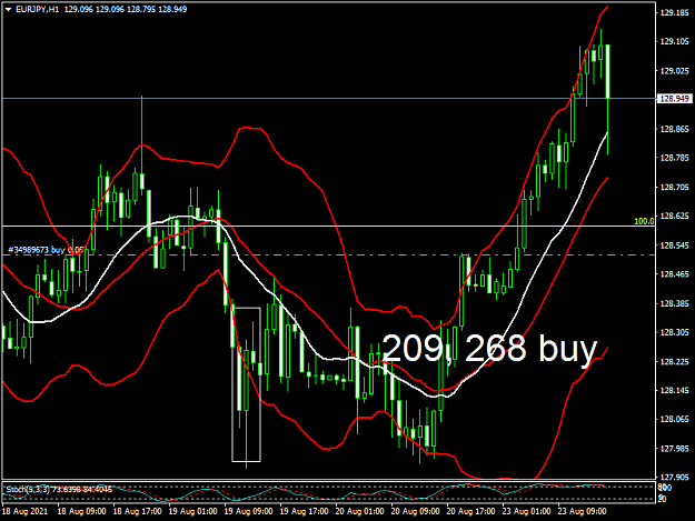 Click to Enlarge

Name: eurjpyfy.png
Size: 46 KB