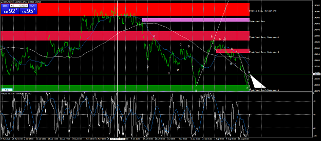 Click to Enlarge

Name: gbpusd-h4-fx-glory-group-c.png
Size: 113 KB