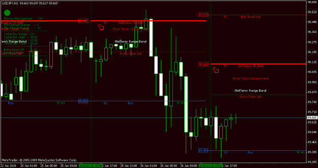 Click to Enlarge

Name: usdyen.gif
Size: 17 KB
