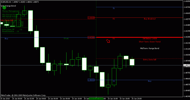 Click to Enlarge

Name: eurusd.gif
Size: 13 KB