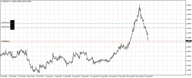 Click to Enlarge

Name: USDCADH1.png
Size: 46 KB