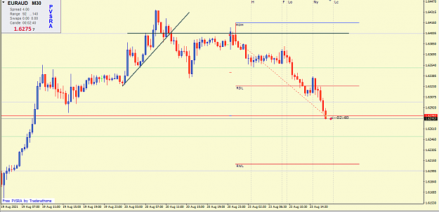 Click to Enlarge

Name: EURAUD BOS Sell.png
Size: 32 KB